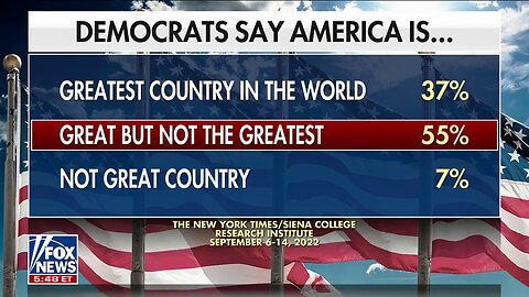 #America , Are we still the Greatest Country in the world? were we ever the greatest? Can we be?