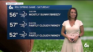 Rachel Garceau's Idaho News 6 forecast 4/9/21