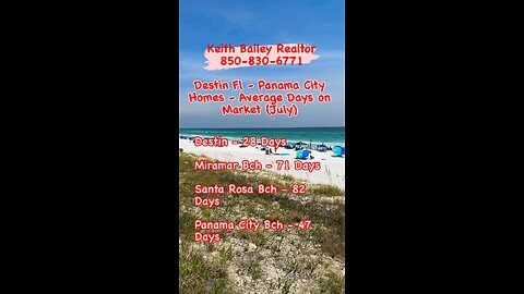 Destin to Panama City Beach average days on market single family homes (July 2024)