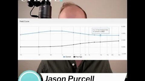 Economics of the Inverted Yield Curve