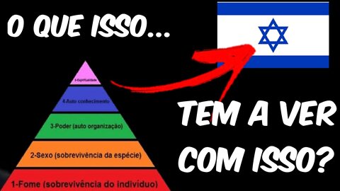 Como eles manipulam os degraus de Maslow? - (vídeo mais visto do canal)