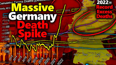 Germany Sees HUGE Spike In Excess Deaths After Vaccine Rollout