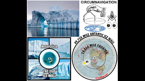 360° Antarctic Ice Wall Perimeter Basin / Container Of Earth