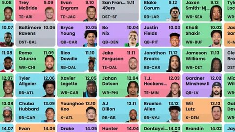 2024 Fantasy Football Draft JK League 0.5 PPR 16 Teams, Snake