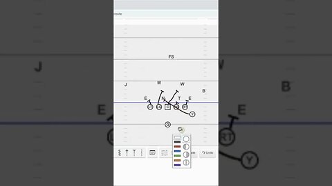 Looking for a new way to trap the defensive lineman? Try the wham run play!#footballcoaches