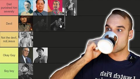 Estonian man makes WW2 leaders Tier list (offensive)