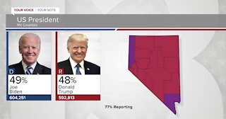 Updated presidential results from Nevada