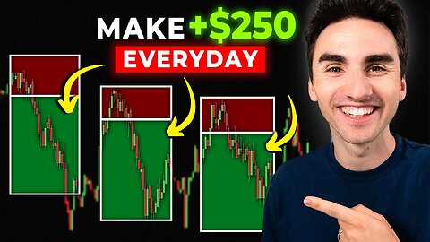 My Incredibly Easy Scalping Strategy To Make $250/Day In 30 Minutes