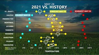 Updated long weekend weather forecast, Canadian weather does it all