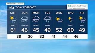 Cooler weather continues Saturday with highs in lover 60s, showers and possibility of snowflakes