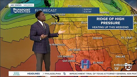 ABC 10News Pinpoint Weather with Moses Small