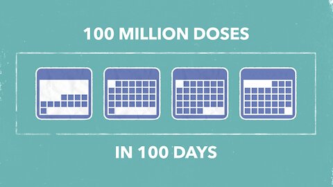 Can Biden Distribute 100 Million Vaccine Doses In His First 100 Days?