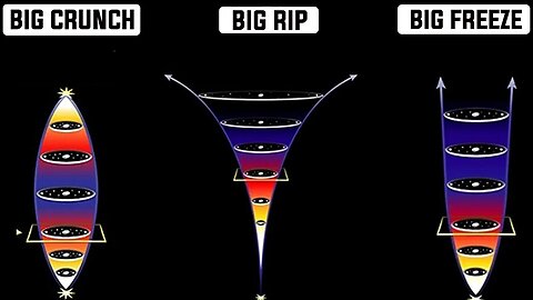 WHAT IF THE EXPANSION OF THE UNIVERSE STOPS? -HD