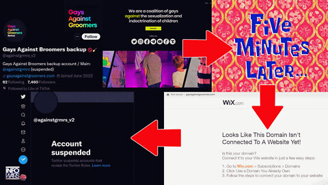 Gays Against Groomers Gets Censored Off Twitter And Has Website Taken Down