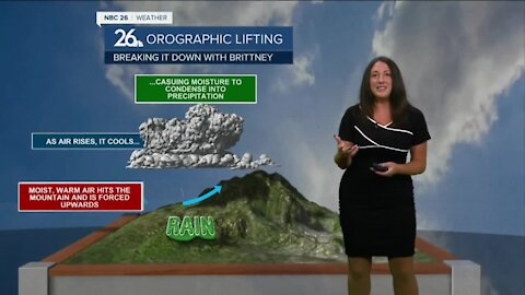 Breaking it Down with Brittney - Orographic Lifting