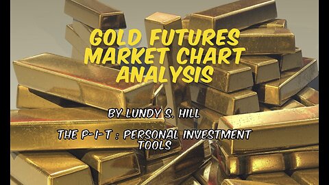 Elliott Wave in Gold Charting