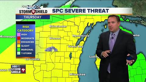 NBC26 Storm Shield Weather Forecast