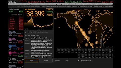 ATTENTION!!! BITCOIN RISES FAST AS ADOPTION STARTS TO SKYROCKET!!!