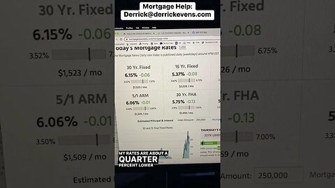 #mortgagerates down again today on solid #inflation data. #eggs #mortgagebroker #realestate