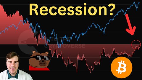 Major Recession Warning **Bad For Bitcoin