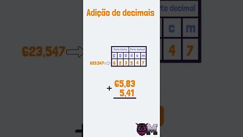 Décimos, centésimos e milésimos, fácil de adicionar | Adição de decimais |Matletas