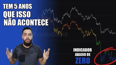 ESSE INDICADOR APONTOU COMPRA E EU COMPREI - Entenda! Análise Bitcoin (BTC) 18/10/2022