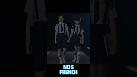 "Top 10 Countries with the Most Stunning School Uniforms 🌍✨"#top #school #uniforms #youtubeshorts