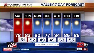 7 Day Forecast Weather Morning Update