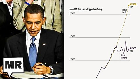 Did Obamacare Stop Price Inflation Of US Health Care?