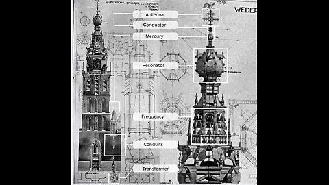 Meltology: Unveiling the Multidimensional Collapse of Tartaria, the Mud Flood, and Hidden History