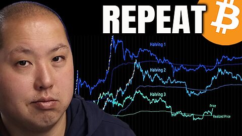 Bitcoin Is Repeating The Same Pattern...