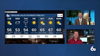 Scott Dorval's Idaho News Forecast - Monday 3/22/21