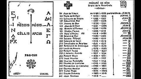 NAUTONIERS OF THE PRIORY OF SION & THE KING OF JERUSALEM CULT - King Street News