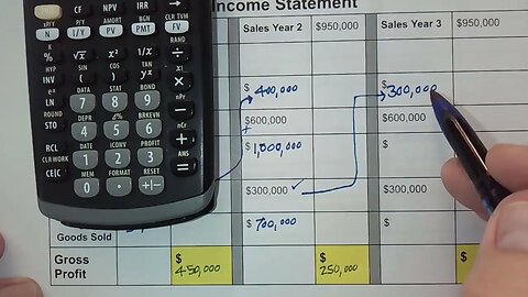 Overstated Inventory! What Happens 3 Years After the Error?