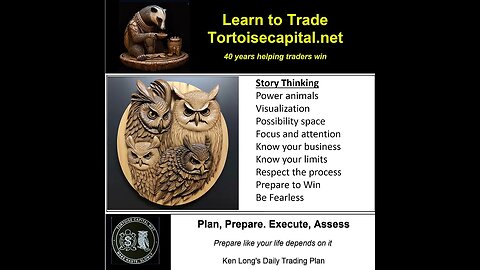 Ken Long Daily Trading Plan from Tortoisecapital.net