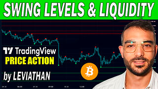 Swing Levels and Liquidity TradingView Indicator - By Leviathan - The BEST Price Action Indicator