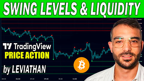 Swing Levels and Liquidity TradingView Indicator - By Leviathan - The BEST Price Action Indicator