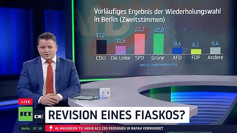 Wiederholungswahl in Berlin: Revision eines Fiaskos?