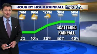 South Florida mid-morning Tuesday forecast (3/5/19)