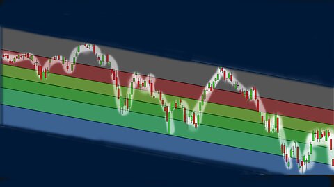 Forex Chart Technical Analysis With Fibonacci Channels