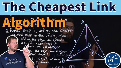 Sorted Edges Algorithm (a.k.a. Cheapest Link Algorithm) Explained | Graph Theory #graphtheory