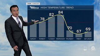 11pm saturday weathercast