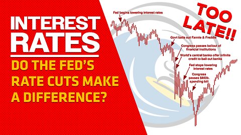 INTEREST RATES: Will the Fed's Cuts Make A difference In The Markets?