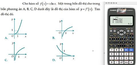 Thủ thuật CASIO: Cho hàm số f(x)= xlnx. Một trong bốn đồ thị cho trong bốn phương án A,B,C,D dưới