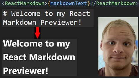 Markdown Previewer (Solution) | FreeCodeCamp