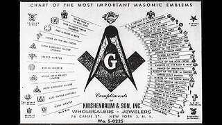 Masonic Victim - Wicked Abomination - The Demonic Js Who Rule The World