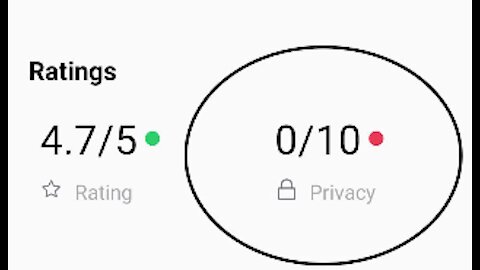 Rumble's privacy rating concerns me