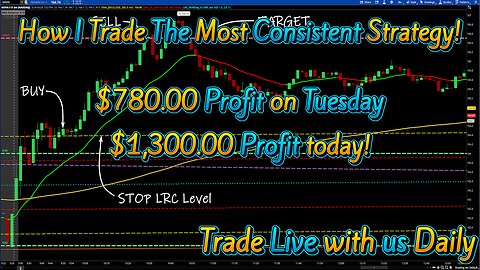 How I trade the LRC Strategy! #LiveOptionsTrading