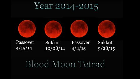 Meaning of Blood Moons & Scalar Warfare.