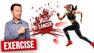 The POTENT Effect of Exercise on Cancer